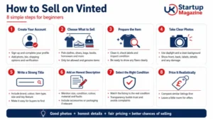 How to Sell on Vinted UK