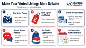 Vinted selling tips covering photos, pricing, measurements and bundles.