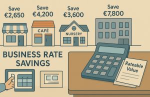 How Much Money Can a Business Save with Rates Relief in Scotland