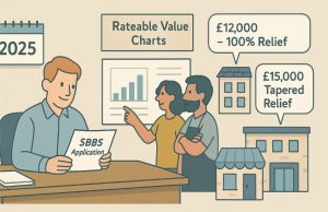 Small Business Bonus Scheme (SBBS)